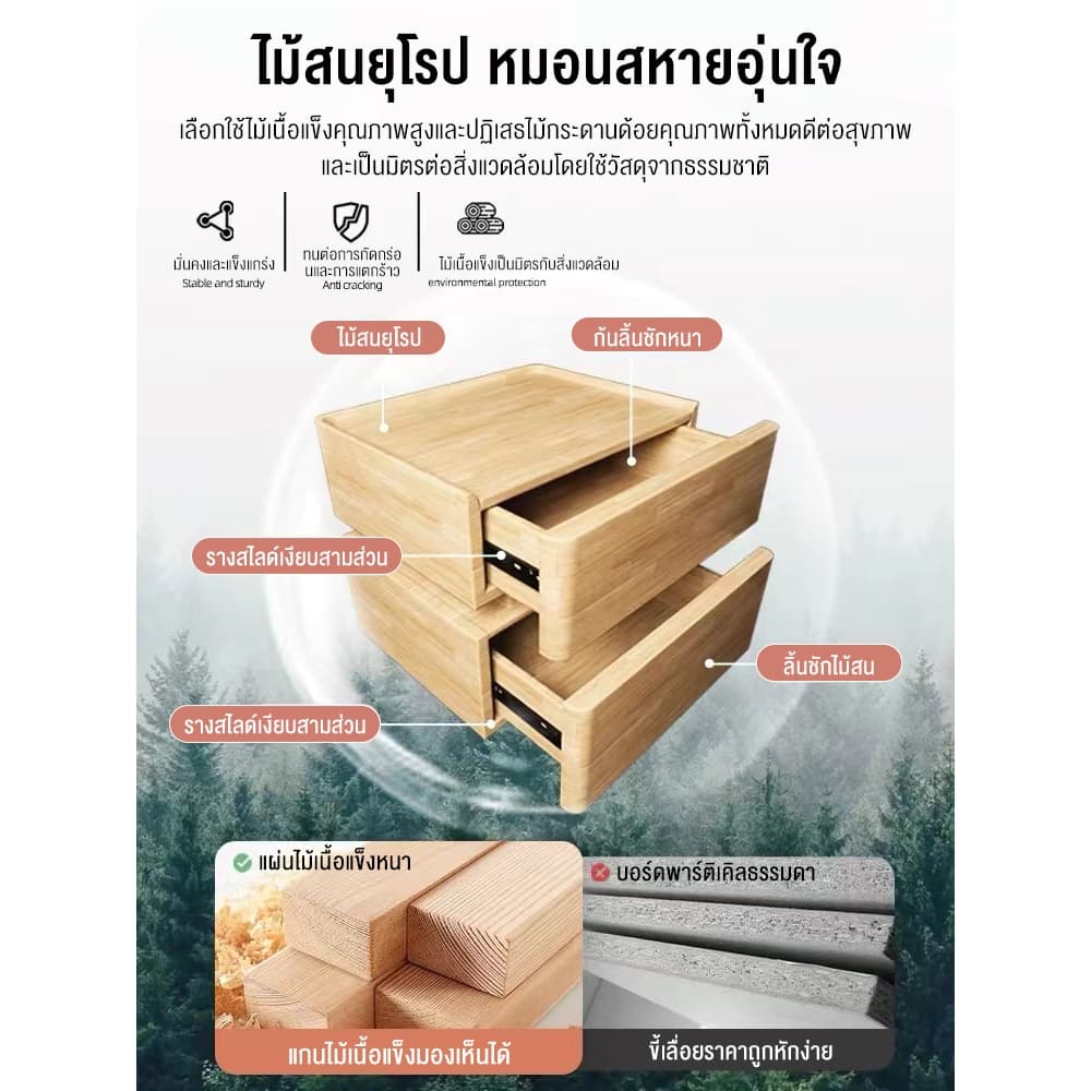 BAIERDIโต๊ะข้างเตียงอัจฉริยะพร้อมโคมไฟ ห้องนอนใหม่ชาร์จไร้สายโต๊ะข้างเตียงระดับไฮเอนด์ไม้เนื้อแข็งทั้งหมดเรียบง่ายและทัน รูปที่ 4