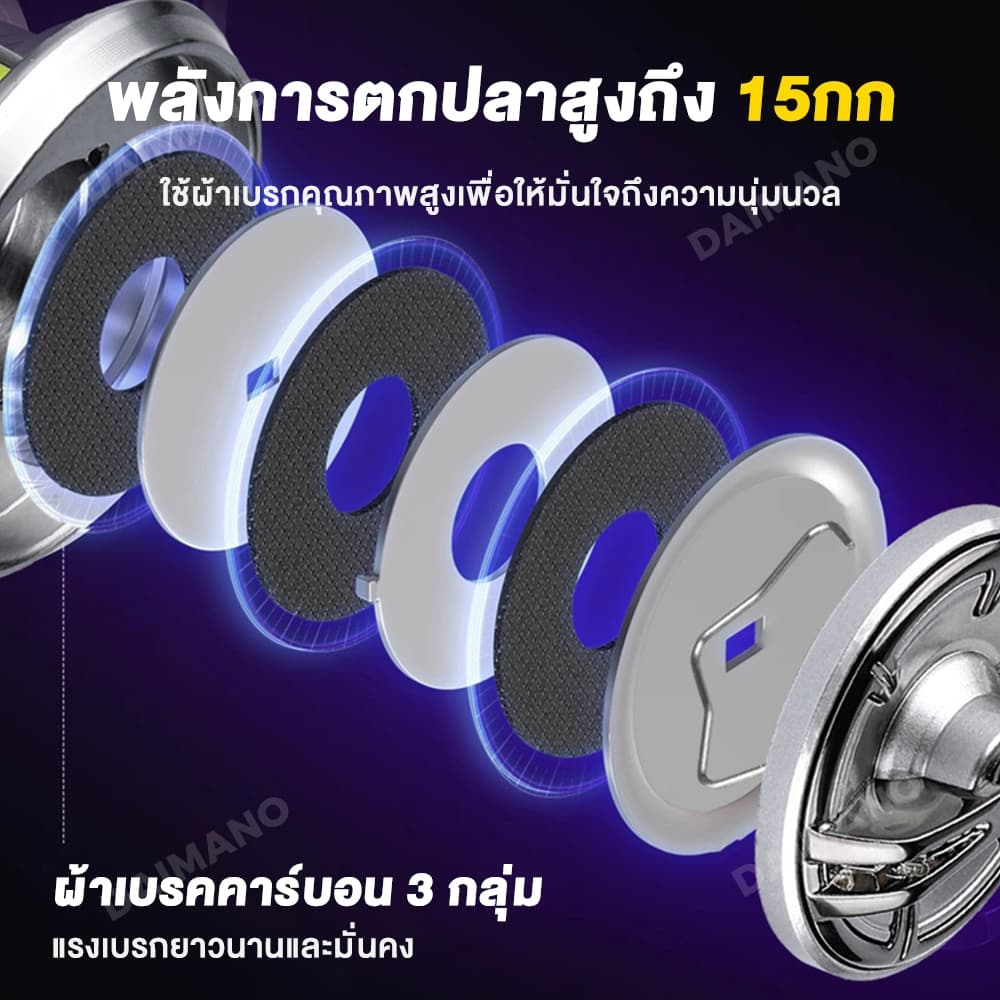 Daimano รอกสปินนิ่ง รอกสปิน 10 กก รอกเบท รอก รอกตกปลา รอกเบ็ดตกปลา ลอกเบสตกปลา ตกปลา รูปที่ 4