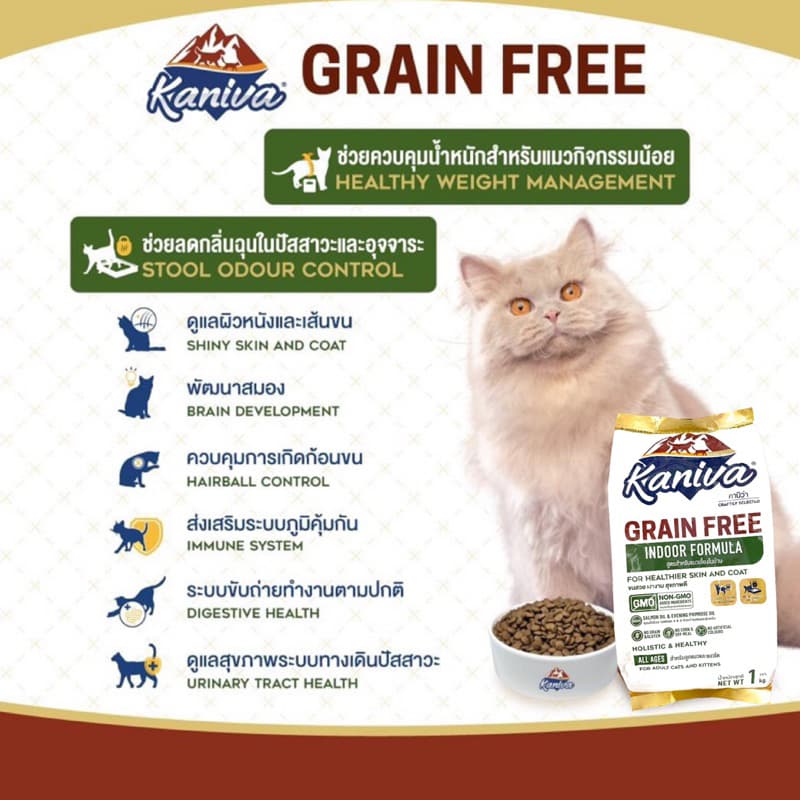 Kaniva Grain Free Premium Cat Food คานิว่า อาหารเม็ดเกรนฟรีเกรดพรีเมี่ยมสำหรับแมว บรรจุ 1kg รูปที่ 5