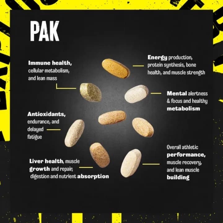 Animal Pak 44 Paks, ANIMAL PAK รูปที่ 6