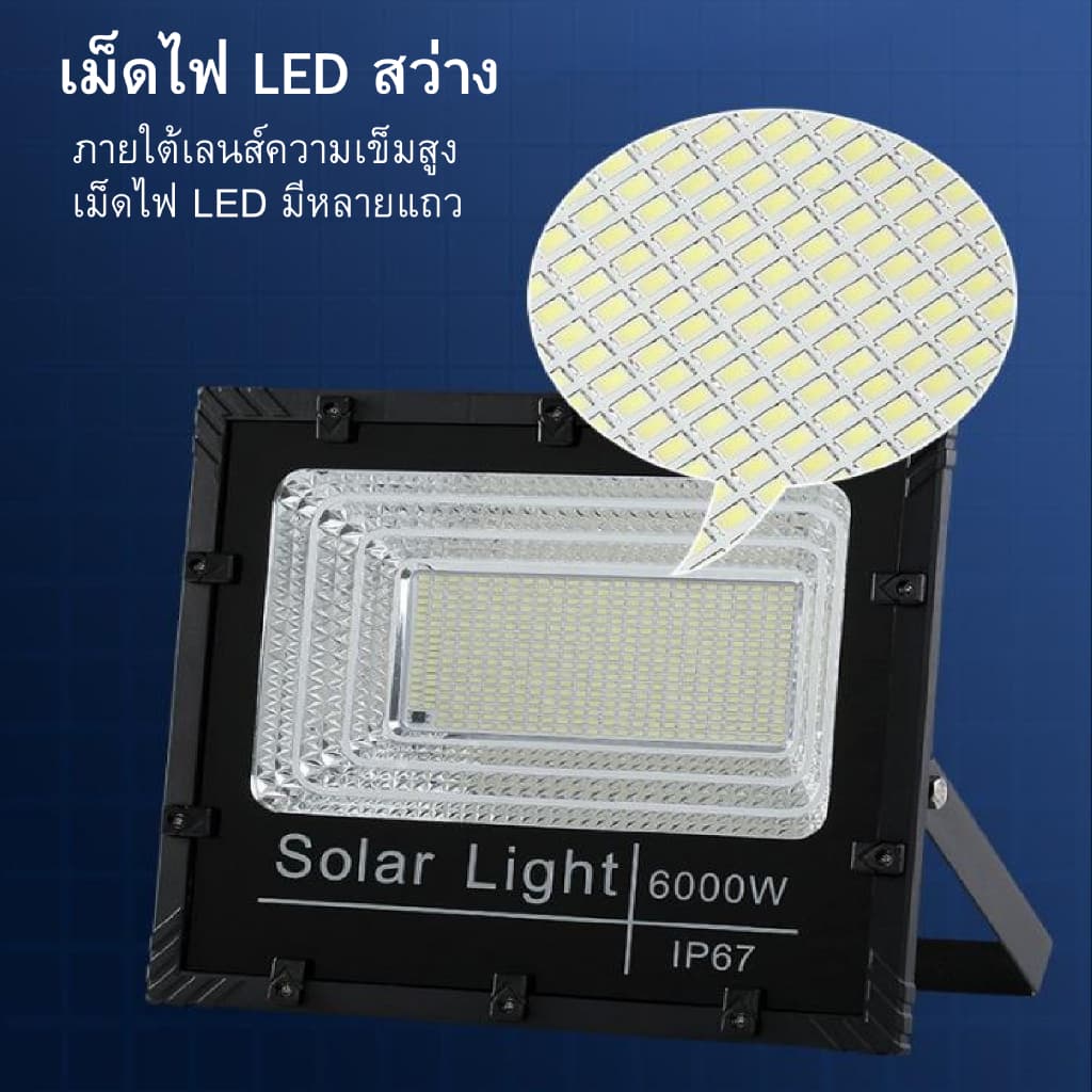 แบบใหม่ JP-3500w - JP-7000w ไฟโซลาเซลล์ ตัวโคมใหม่ ไฟพลังงานแสงอาทิตย์ พร้อมแผงโซลาเซลล์ รุ่นอัพเกรด รูปที่ 3