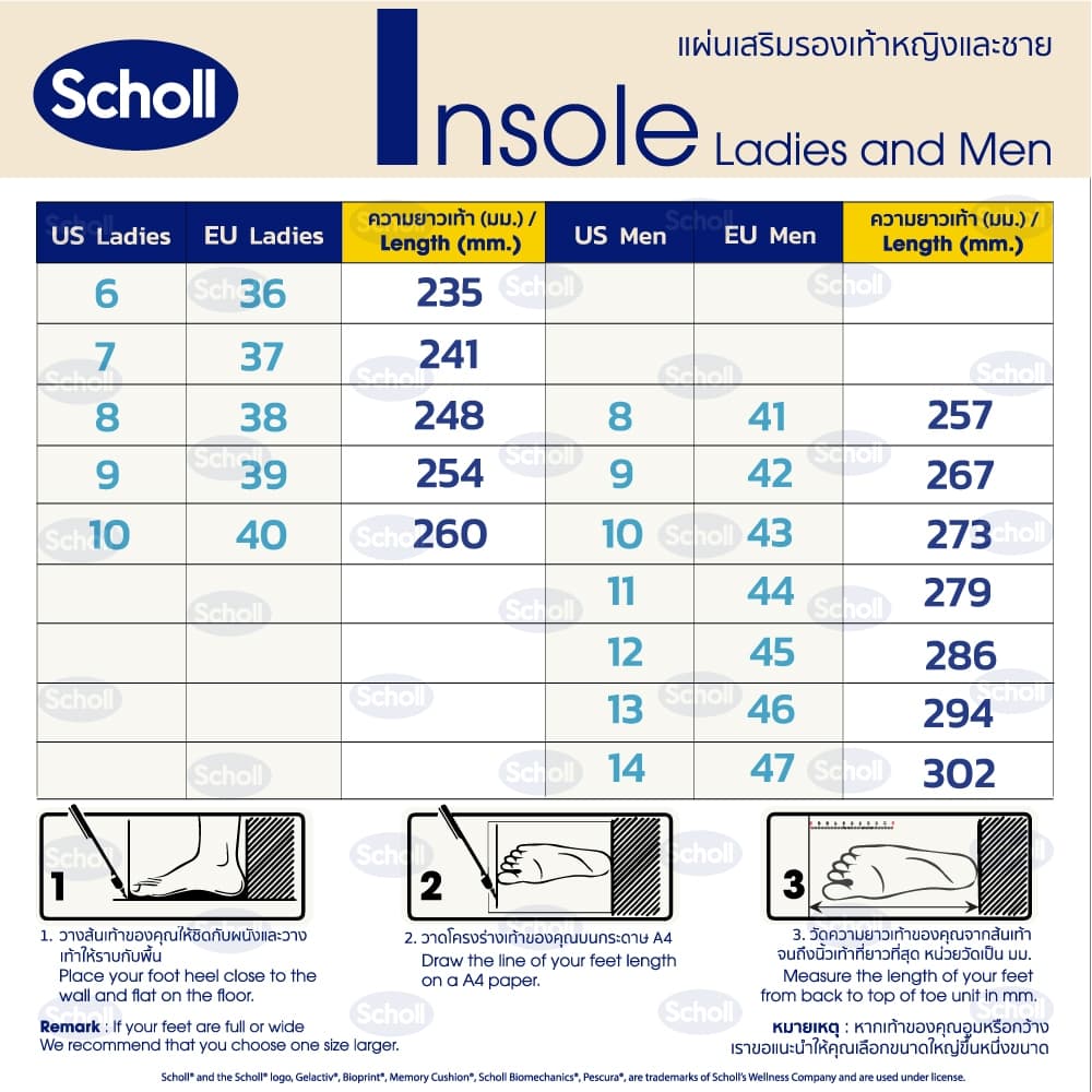 แผ่นรองเท้า สำหรับผู้ที่มีอาการรองช้ำ Dr.Scholl's Pain Relief Plantar Fasciitis รูปที่ 8