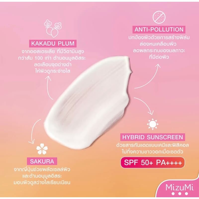 MizuMi UV Bright Body Serum เซรั่มกันแดดทาผิวกาย เบาสบาย ซึมไว ปกป้องผิวจากแดดและมลภาวะ กันแดดทาตัว รูปที่ 3