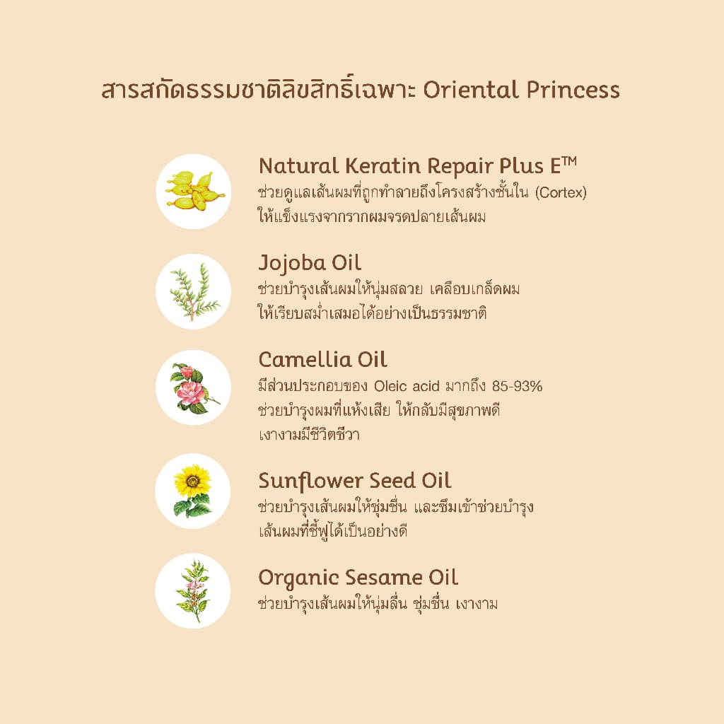 Oriental Princess มาร์คบำรุงผม Cuticle Professional Hair Care Treatment Mask for Hair & Scalp Detox 125 ml รูปที่ 3