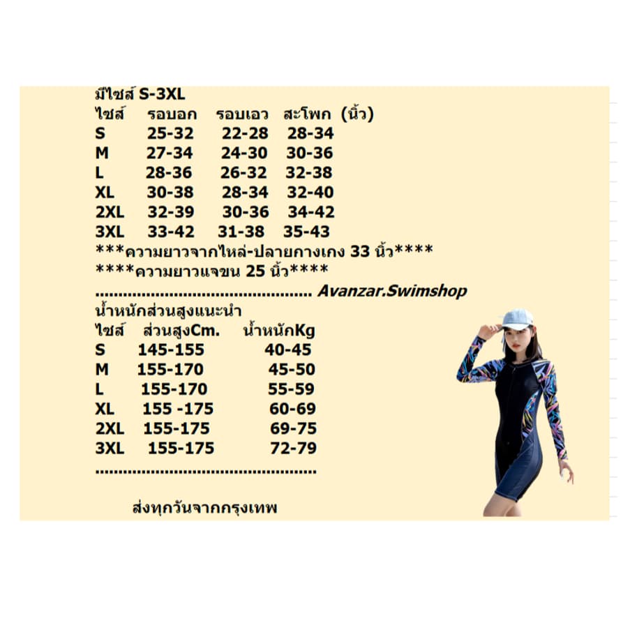 ส่งทันทีจากไทย ชุดว่ายน้ำวันพีซแขนยาว ขาสามส่วน กันยูวี รหัส 119 รูปที่ 2
