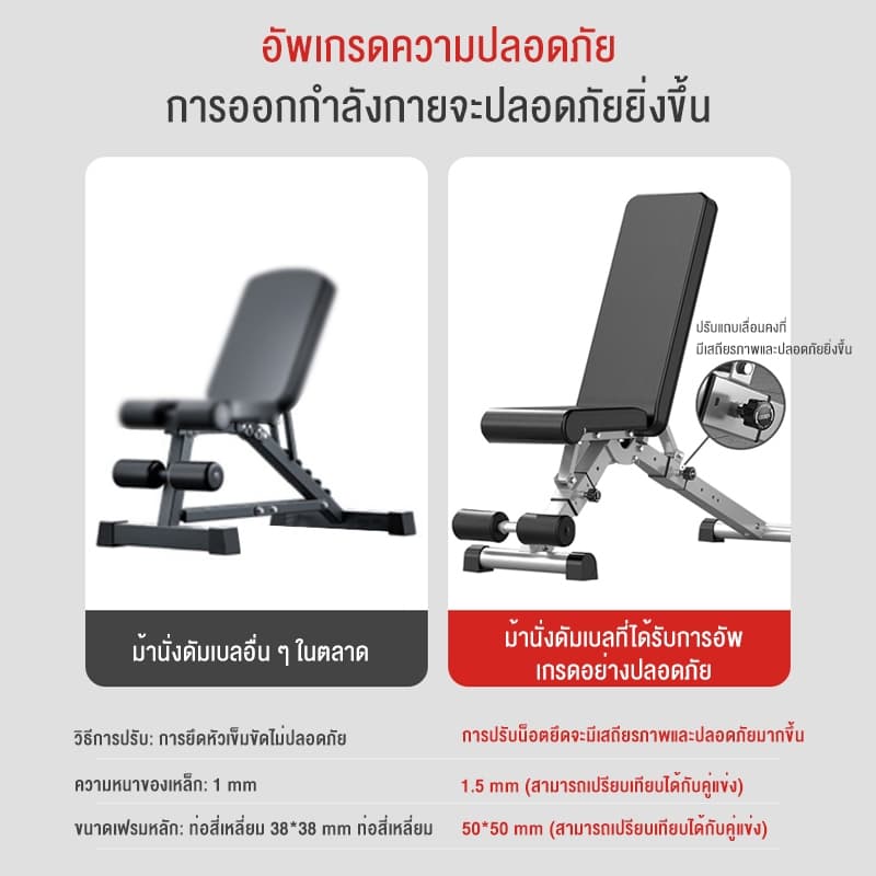 ม้านั่งออกำกาย ม้านั่งดัมเบล FITNESS SIT UP BENCH ม้ายกดัมเบล อุปกรณ์ออกกำลังกาย Adjustable Weight Bench น้ำหนัก 200kg รูปที่ 3