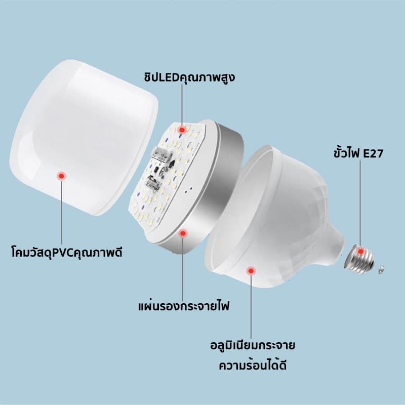 หลอดไฟ LED HighBulb แสงขาว light 240V ขั้ว E27 35W 45W 55W 65W 85W หลอดไฟLED สว่างนวลตา หลอดไฟประหยัดพลังงาน รูปที่ 6