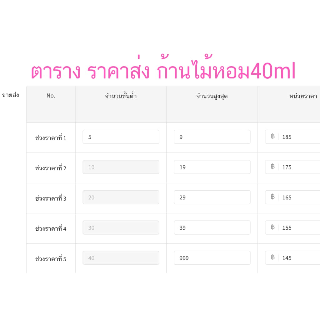 ก้านไม้หอม40ml หอมสดชื่น ปรับอากาศในห้อง ฟุ้งสบายไม้หอม รูปที่ 9
