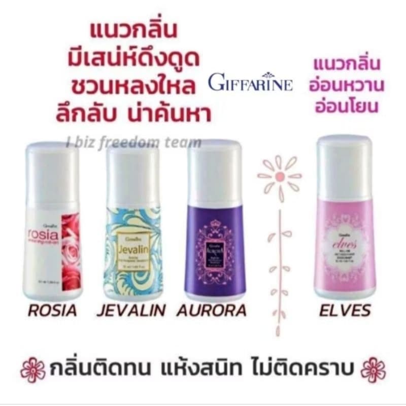 โรลออน กิฟฟารีน โรลออนกลิ่นผู้ชายและกลิ่นผู้หญิง Roll on Giffarine รูปที่ 2