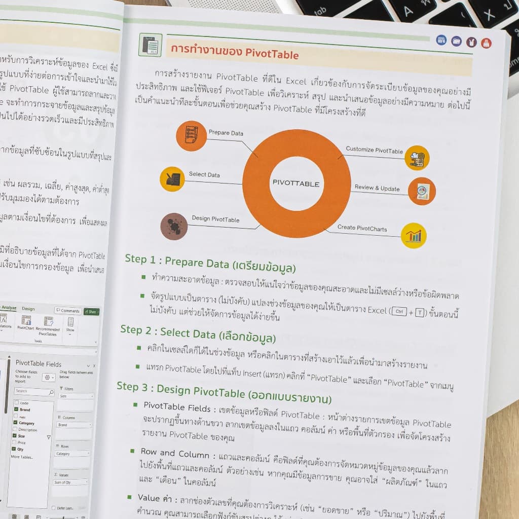 Infopress หนังสือ คู่มือ Data Analysis และ Data Visualization ด้วย Excel 9786164875470 รูปที่ 8