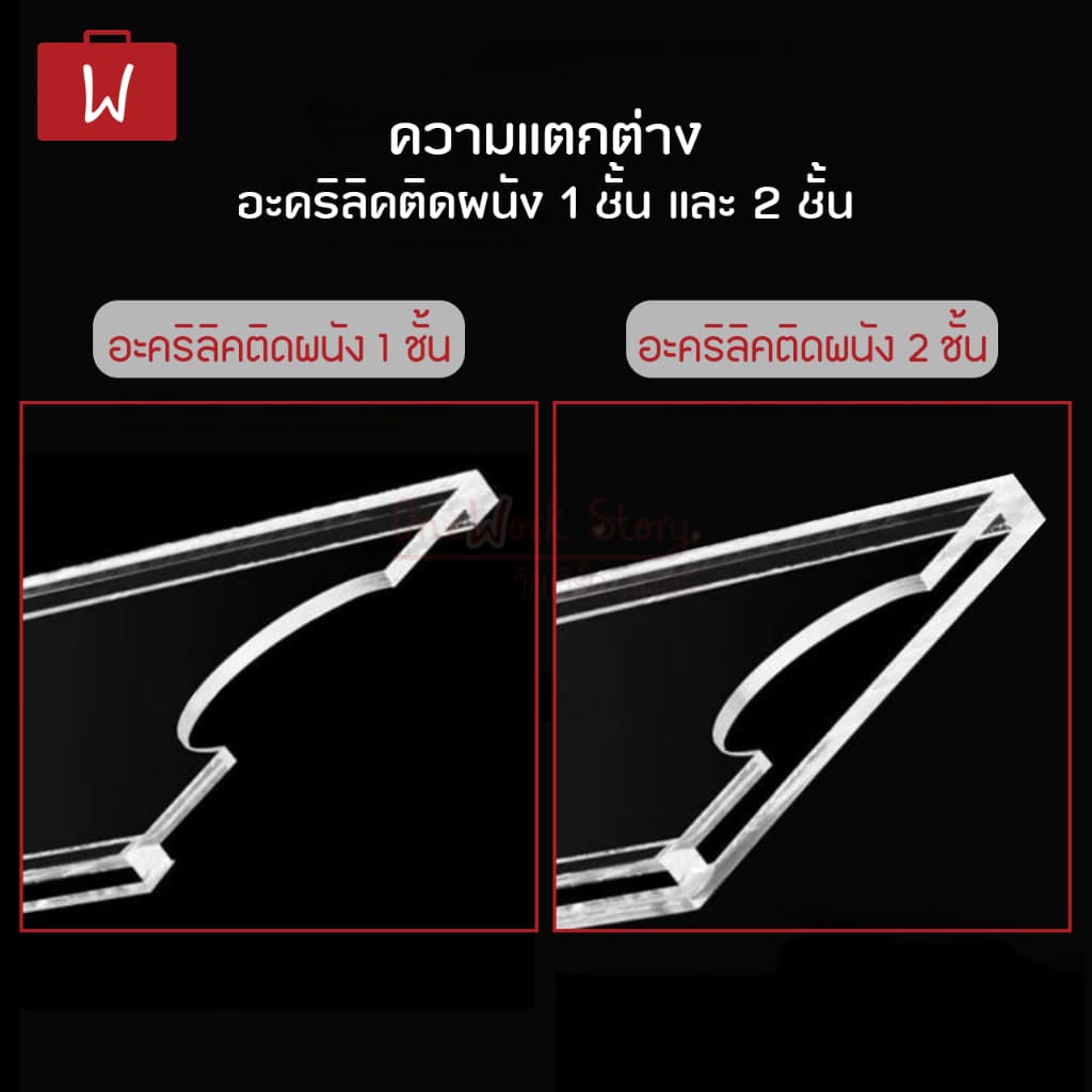 Oneworkstory ป้ายอะคริลิกติดผนัง |QC1&2ชั้น A4 A5 A6 9x6cm.| ป้ายอะคริลิค ป้ายชื่อติดกำแพง กรอบรูป Acrylic wall sign รูปที่ 4