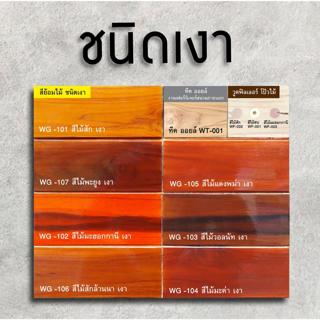 Woodtect วูดเทค สีย้อมไม้โปร่งแสง ชนิดเงา ขนาด 0.9/3.5 ลิตร Woodstain - Gloss Finish รูปที่ 4