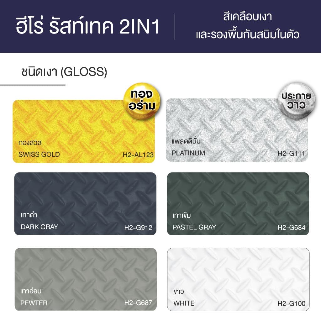 ฮีโร่ รัสท์เทค 2IN1 ชนิดเงา สีทาเหล็ก สีเคลือบ และรองพื้นกันสนิมในตัว HERO RustTech Gloss 2IN1-Enamel & Primer รูปที่ 4