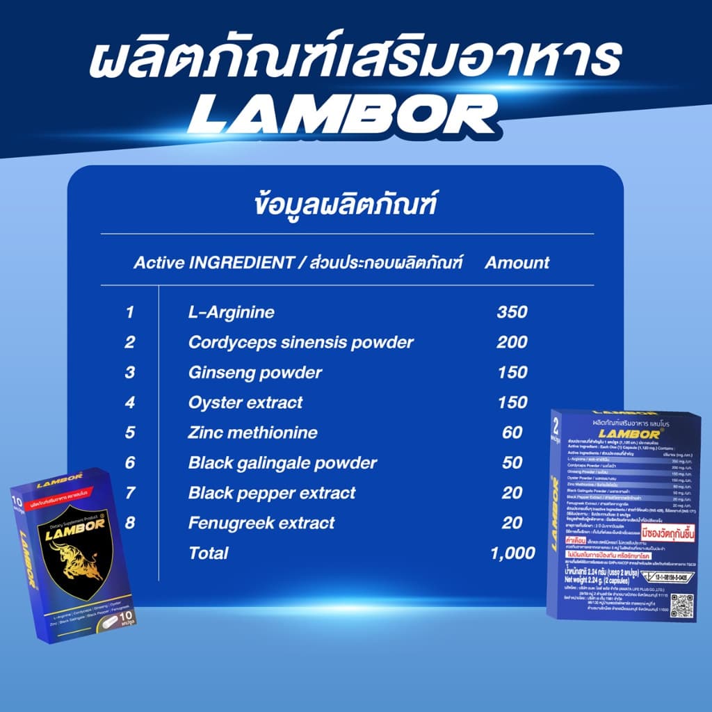 อาหารเสริม Lambor แลมโบร l i t o m ท่านชาย ชาย 1 กล่อง 2 แคปซูล 1 กล่อง 10 แคปซูล ไม่ระบุชื่อสินค้า รูปที่ 3