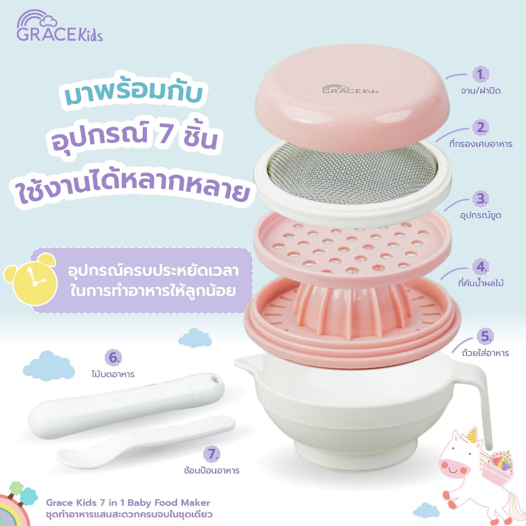 Grace kids ชุดทำอาหารลูก การตวง กรอง คั้น ขูด ตำ และบด อุปกรณ์ทำอาหารลูก รูปที่ 7