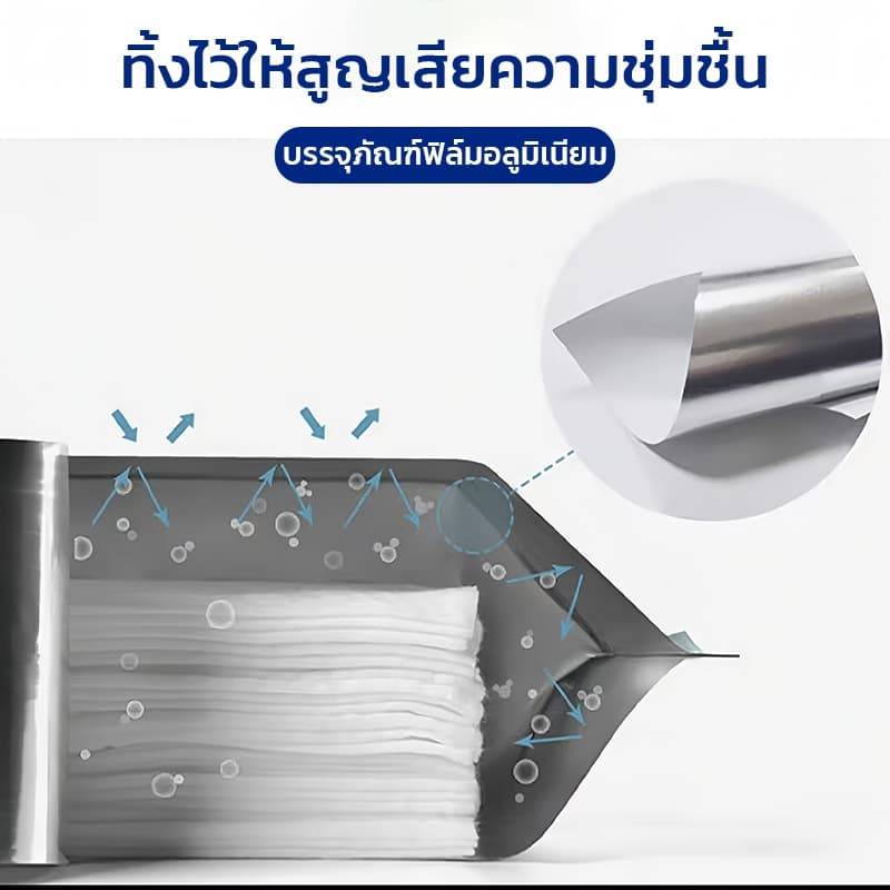 ทิชชู่เปียก ทิชชู่เปียกผสม​แอลกอฮอล75% ผ้าเช็ดทำความสะอาด 80แผ่น รูปที่ 6