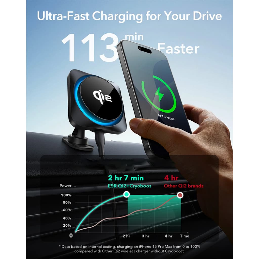 ESR - แท่นชาร์จไร้สายในรถ รุ่น Qi2 Wireless Car Charger with CryoBoost รูปที่ 5