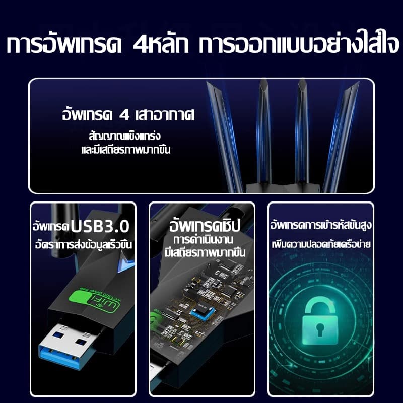 ตัวรับสัญญาณ wifi ไร้ไดรฟ์ ทะลุกำแพงได้ 2.4G-5.8G 6500Mbps USB3.0 ไวไฟไร้สาย 5g ตัวรับสัญญาณไวไฟ เครื่องรับ wifi รูปที่ 2