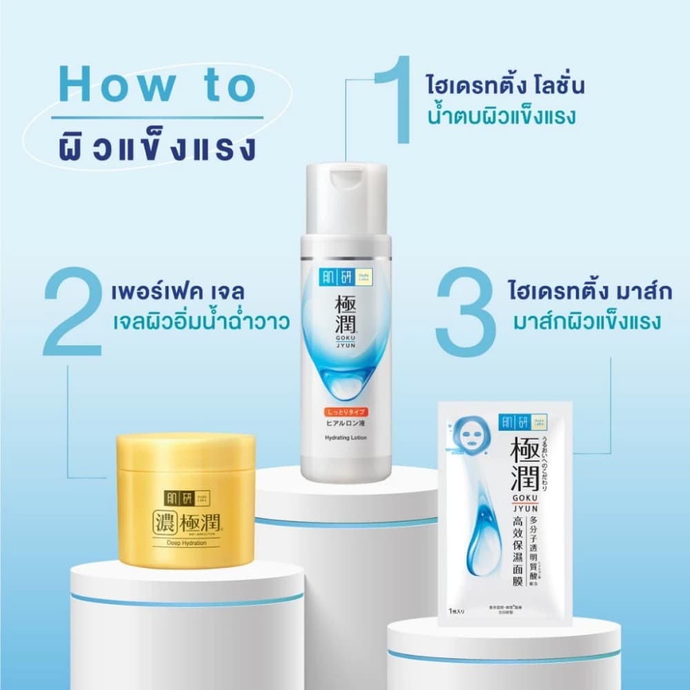 Hada Labo Hydrating Lotion 170ml ฮาดะลาโบะ ไฮเดรทติ้ง โลชั่น 170 มล. รูปที่ 5