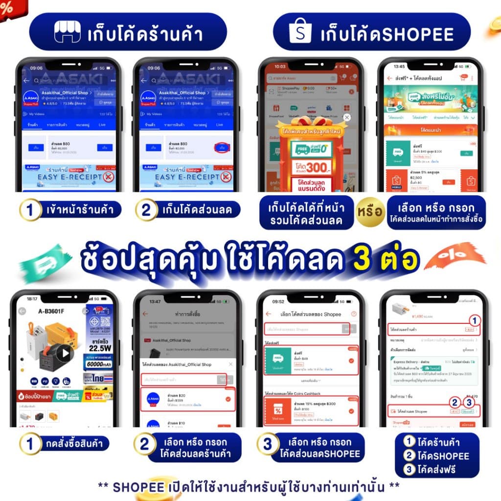 Asaki Robot vacuum cleaner หุ่นยนต์ดูดฝุ่นอัจฉริยะ 2in1 กวาดและดูด รุ่น AK-RV9100 - ประกัน 3 เดือน รูปที่ 8