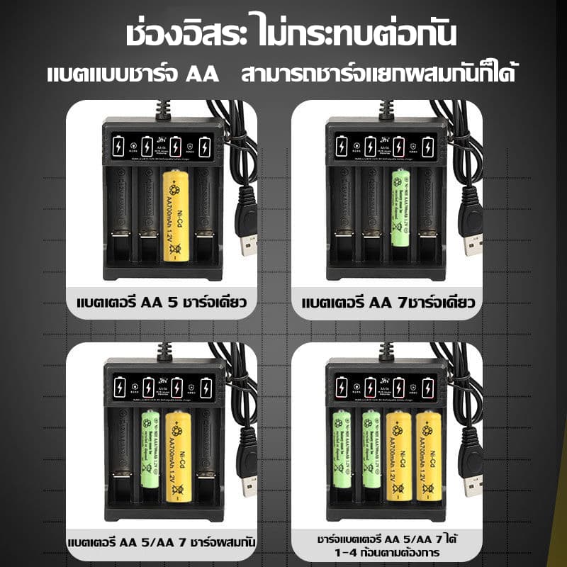 ถ่านชาร์จ 1.2V Ni-MH AA3800/AAA700 แบตเตอรี่รีโมทคอนโทรลแบบชาร์จไฟได้ Type-C State of Charge LED พอร์ตชาร์จ รูปที่ 5