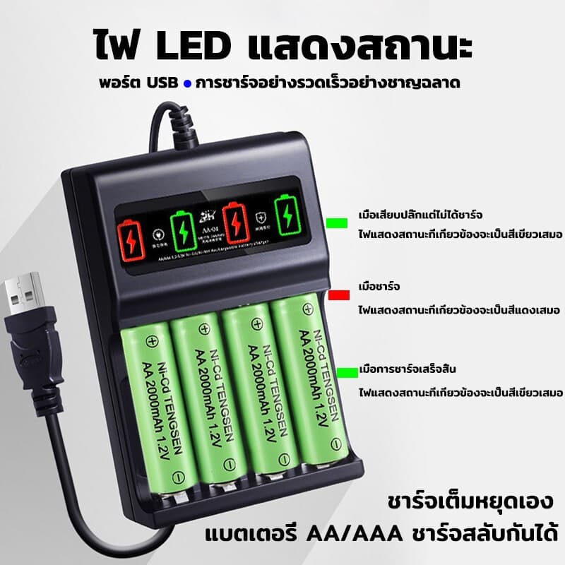 ถ่านชาร์จ 1.2V Ni-MH AA3800/AAA700 แบตเตอรี่รีโมทคอนโทรลแบบชาร์จไฟได้ Type-C State of Charge LED พอร์ตชาร์จ รูปที่ 7