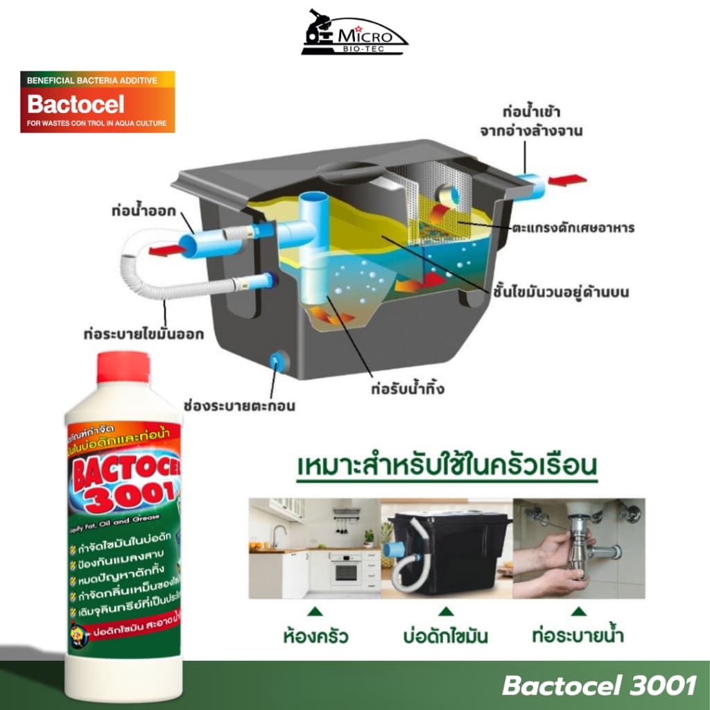 ไบโอนิค 1000กรัม + แบคโตเซล 3001 1000cc กำจัดกลิ่นเหม็น ย่อยสลายไขมัน ส้วมตัน ท่อตัน รูปที่ 6
