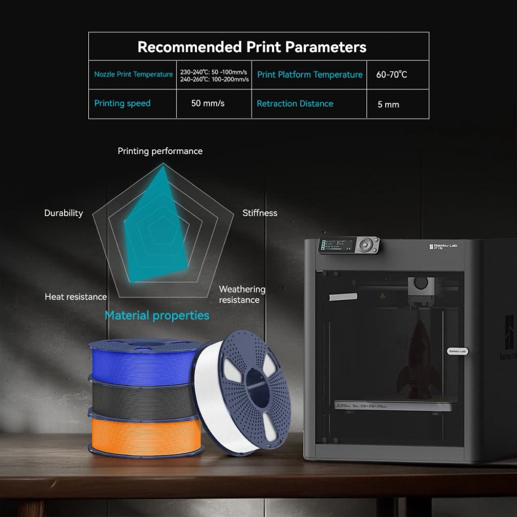 Sunlu PETG เส้นพลาสติกPETG 3D Printer Filament รูปที่ 5