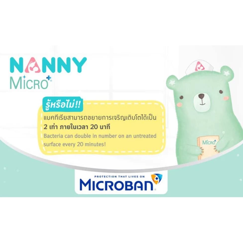 Nanny Micro+ กะละมังอาบน้ำเด็ก กะละมังซักผ้าอ้อมเด็ก อเนกประสงค์ ขนาด ∅34 cm. และ ∅44 cm. รูปที่ 5