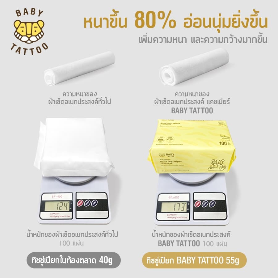 BABY TATTOO ผ้าเช็ดอเนกประสงค์แคชเมียร์ กระดาษทิชชู่ เนื้อผ้าเเคชเมียร์พรีเมียม Premuim 100 แผ่น รูปที่ 3