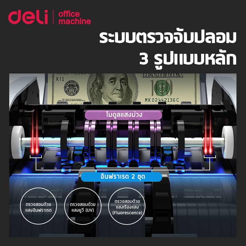 Deli เครื่องนับเงิน เครื่องนับธนบัตร ​จอLCD ตรวจ​แบงค์ปลอมได้ มี 4,6 โหมด bill counter รูปที่ 5