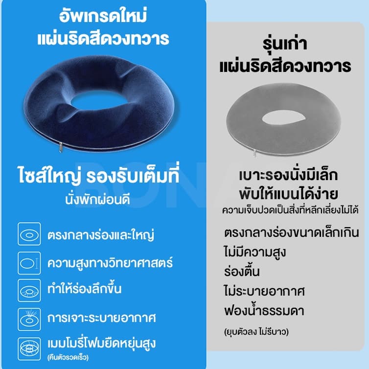 BONAS หมอนรองก้น เบาะรองหลัง เบาะรองนั่ง หมอนโดนัท มีให้เลือกหลายแบบ&รุ่นเหมาะสรีระผู้ชายและหญิง Seat Cushion เมมโมรีโฟม รูปที่ 9