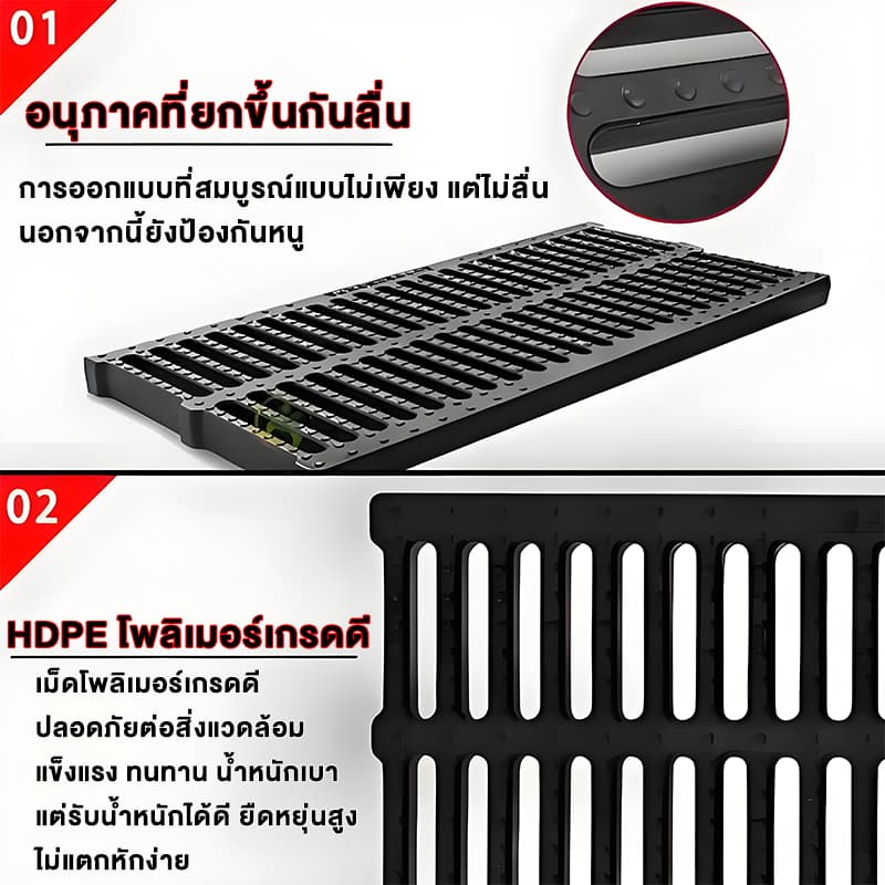 ฝาท่อระบายน้ำ, ฝาท่อน้ำ, ฝารางน้ำ, ฝาปิดคูระบายน้ําเรซิ่นกันลื่น, หนา ขนาด 10/15/20/25/30/35/40 ซม สีดำ ในไทย รูปที่ 2