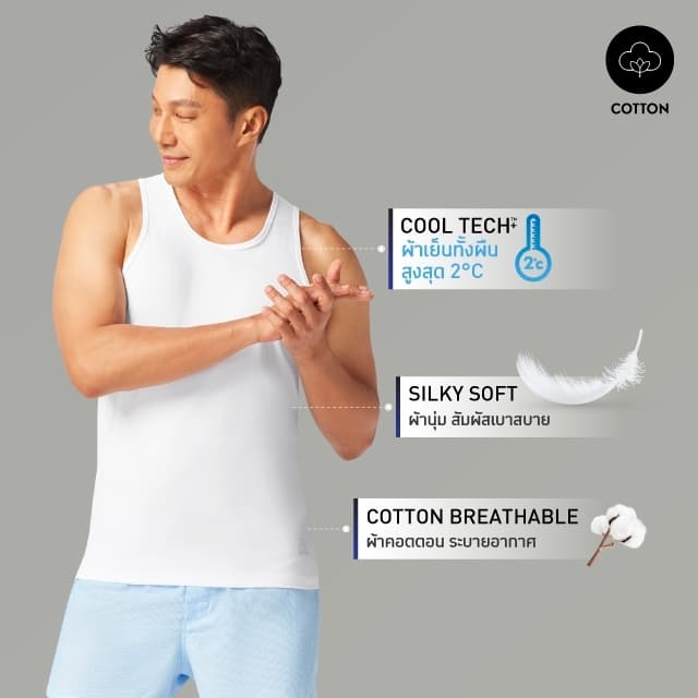 GQ Inerwear เสื้อกล้ามนวัตกรรม Cool Tech™+ เนื้อผ้าที่ผสานเจลเย็นทั้งผืน ช่วยลดอุณหภูมิเย็น รูปที่ 3