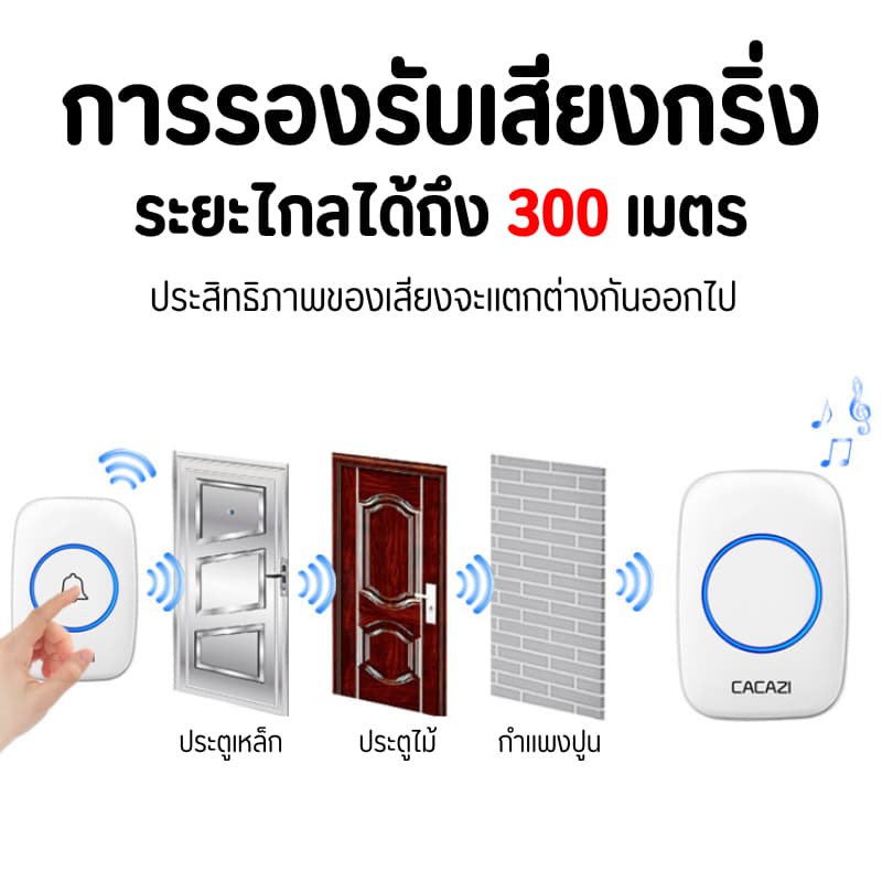 กริ่ง กริ่งประตู กระดิ่งอัตโนมัติ กริงประตูไร้สาย กระดิ่งไร้สาย เสียงดังระยะไกล 300เมตร ออดหน้าบ้าน ออดประตู รูปที่ 5