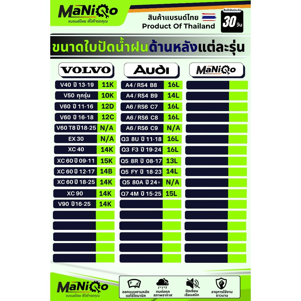 MaNiQo ใบปัดน้ำฝนด้านหลังรถยนต์ทุกรุ่น เกรดพรีเมี่ยม ใช้กับรถญี่ปุ่น รถยุโรป รถไฟฟ้า ทุกรุ่น รูปที่ 7