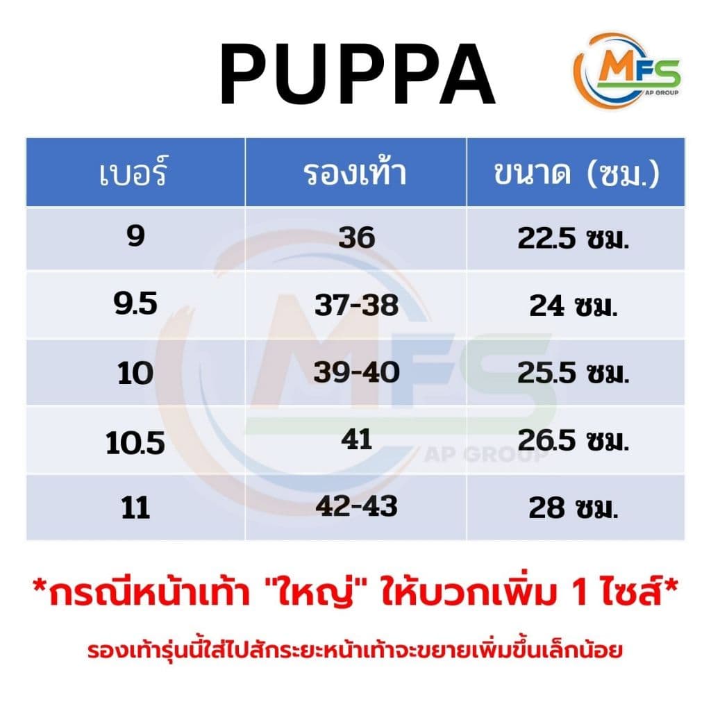 ของใหม่ PUPPA รองเท้าแตะยาง ฟองน้ำ ของแท้ นุ่ม สบายเท้า ไม่ชื้น มีหลากหลายสี เบอร์ 9-11 รูปที่ 7