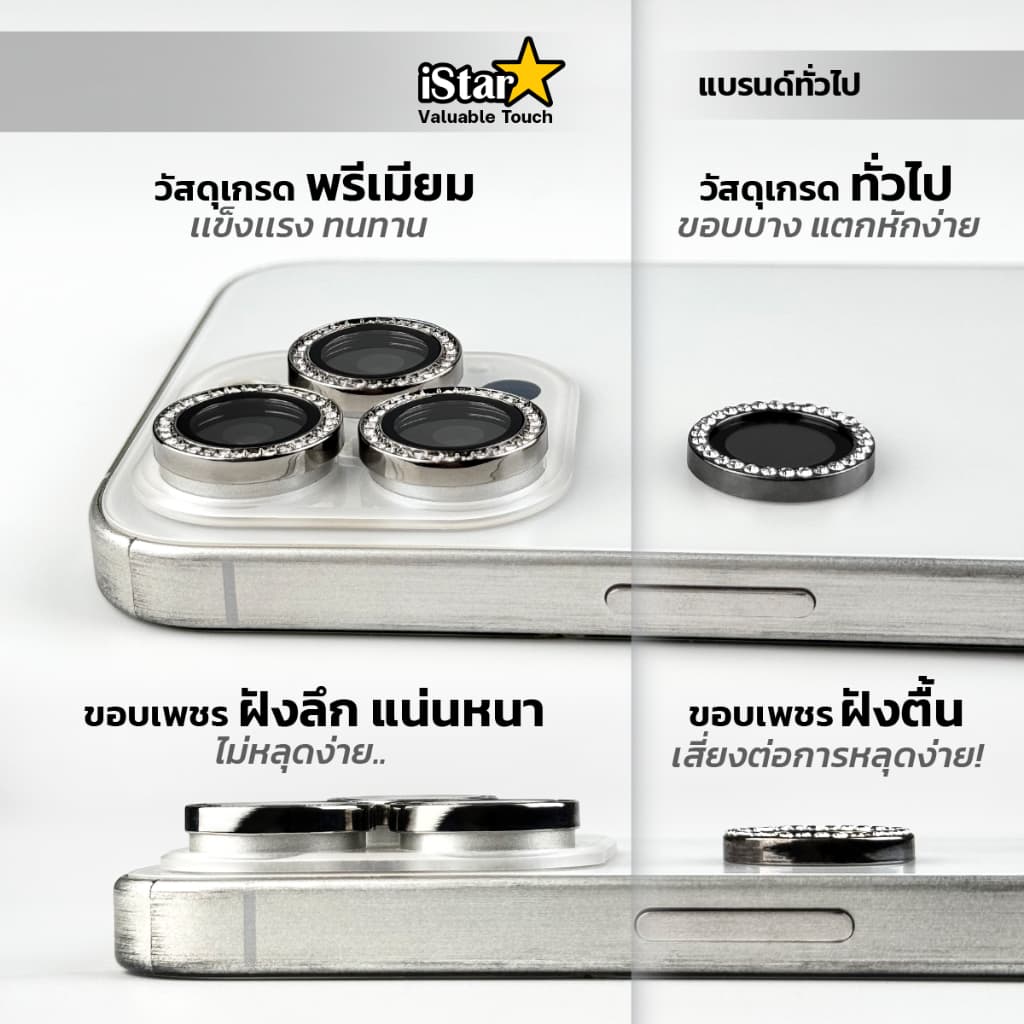 iStar ฟิล์มกระจกเลนส์กล้อง วงเพชร Camera Lens Diamond For iphone 17ProMax 17 Air 16ProMax 16Plus 16 รูปที่ 5