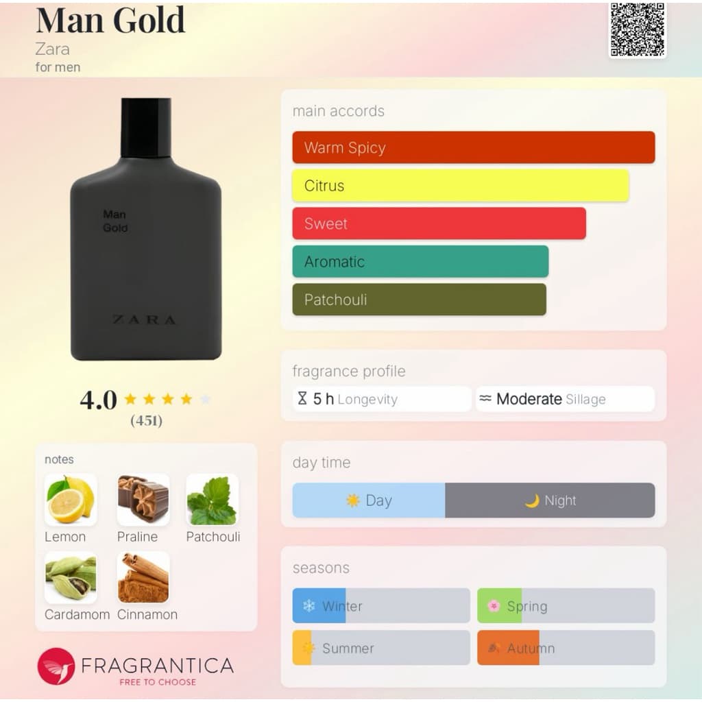 ZARA MAN EDT น้ำหอมผู้ชาย ซาร่า Man Gold Silver Blue Uomo 80Black Midnight Hour Green Savage รูปที่ 7