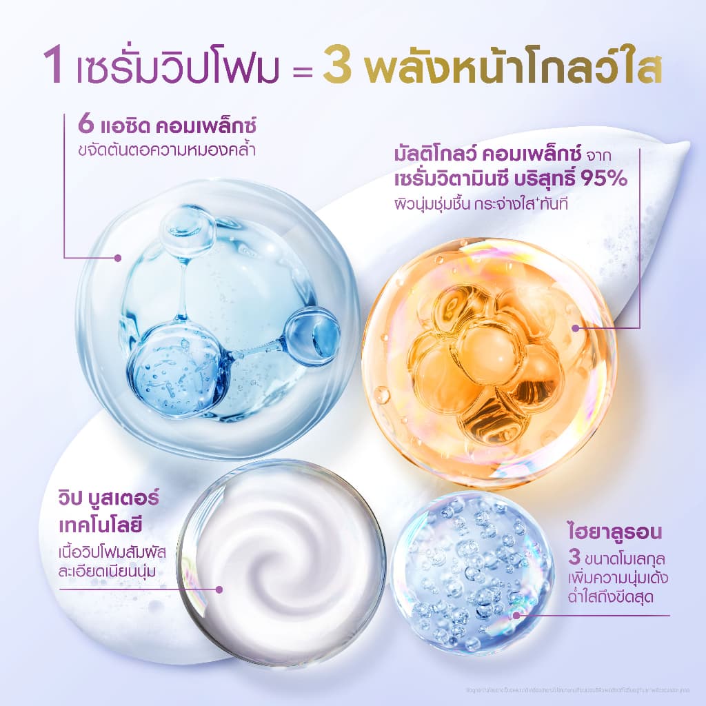 นีเวีย ลูมินัส สกิน โกลว์ วิป วอช โฟม 100 มล. โฟมล้างหน้าผิวฉ่ำเด้ง 2 ชิ้น NIVEA รูปที่ 3