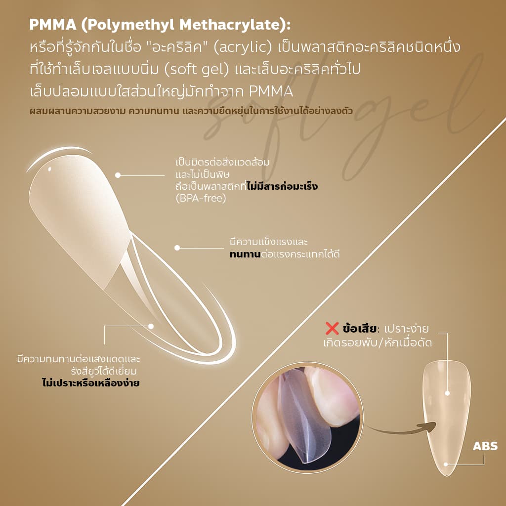 Majikku เล็บปลอมกึ่งแมตต์ PVC Soft Gel Ready Series Half-Matte พร้อมใช้ไม่ต้องตะไบ รูปที่ 4