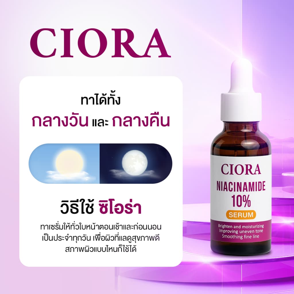 ซิโอร่า เซรั่ม 10 ขวด - CIORA SERUM Niacinamide10% - รูปที่ 5