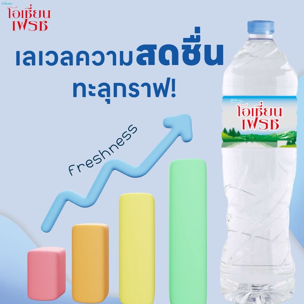 น้ำดื่มOcean Fresh แพ็ค 6ขวด ขนาดใหญ่ 1500ml. จัดส่งกรุงเทพฯ-ปริมณฑล รูปที่ 4