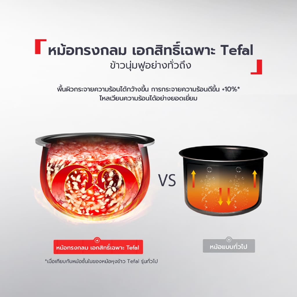 TEFAL หม้อหุงข้าว AIอัจฉริยะ รุ่น RK730166 รับประกันศูนย์ 2 ปี รูปที่ 4
