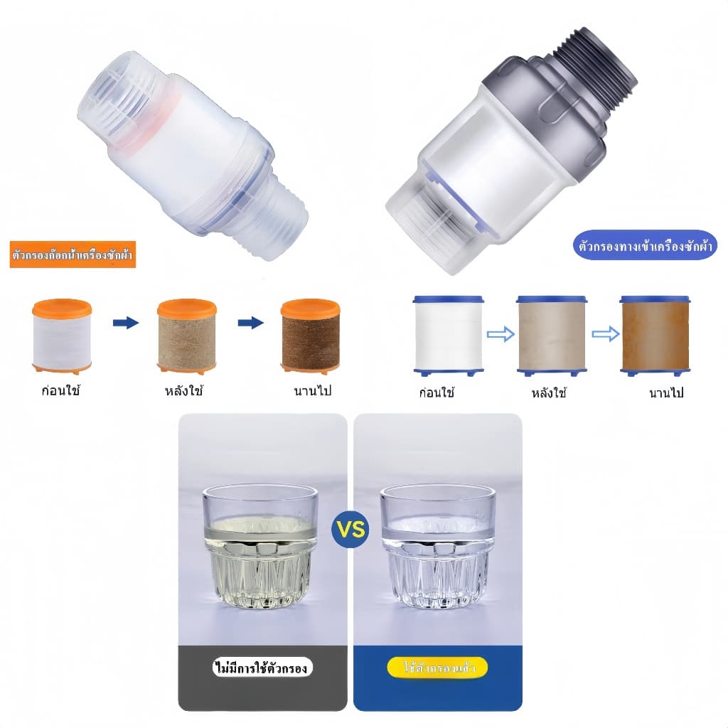 เครื่องซักผ้า เครื่องกรองน้ำ ฝักบัวอาบน้ำ filter กรองน้ำ ถอดเปลี่ยนไส้กรองได้ กรองสิ่งเจือปนจากน้ำ รูปที่ 8