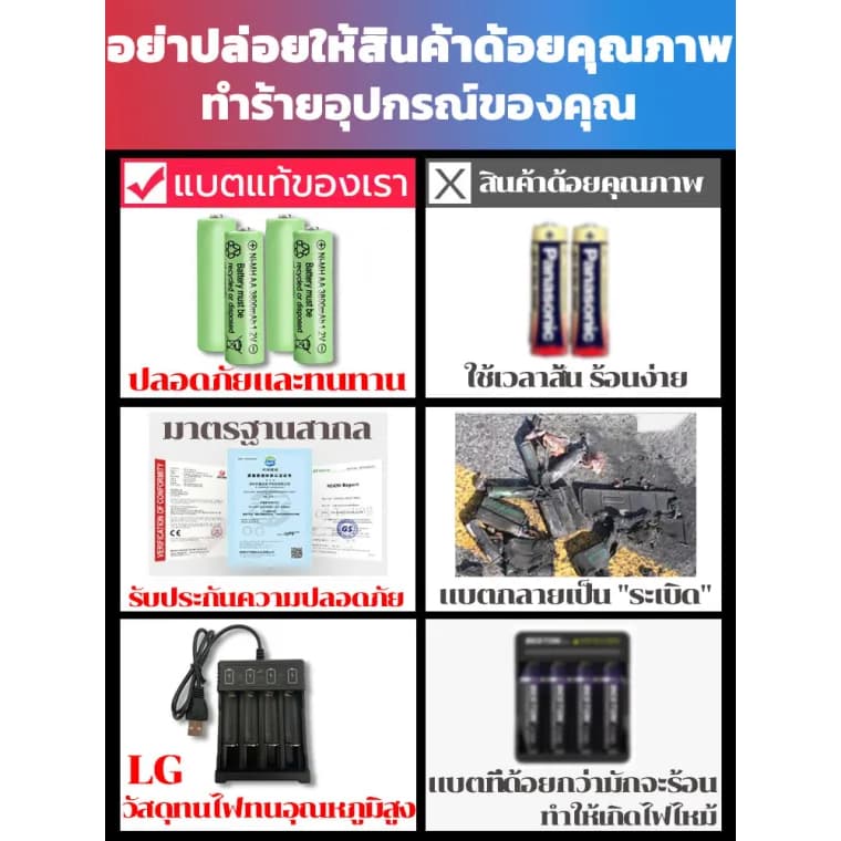 ถ่านชาร์จ 1.2V Ni-MH AA3800/AAA700 แบตเตอรี่รีโมทคอนโทรลแบบชาร์จไฟได้ Type-C State of Charge LED พอร์ตชาร์จ รูปที่ 8