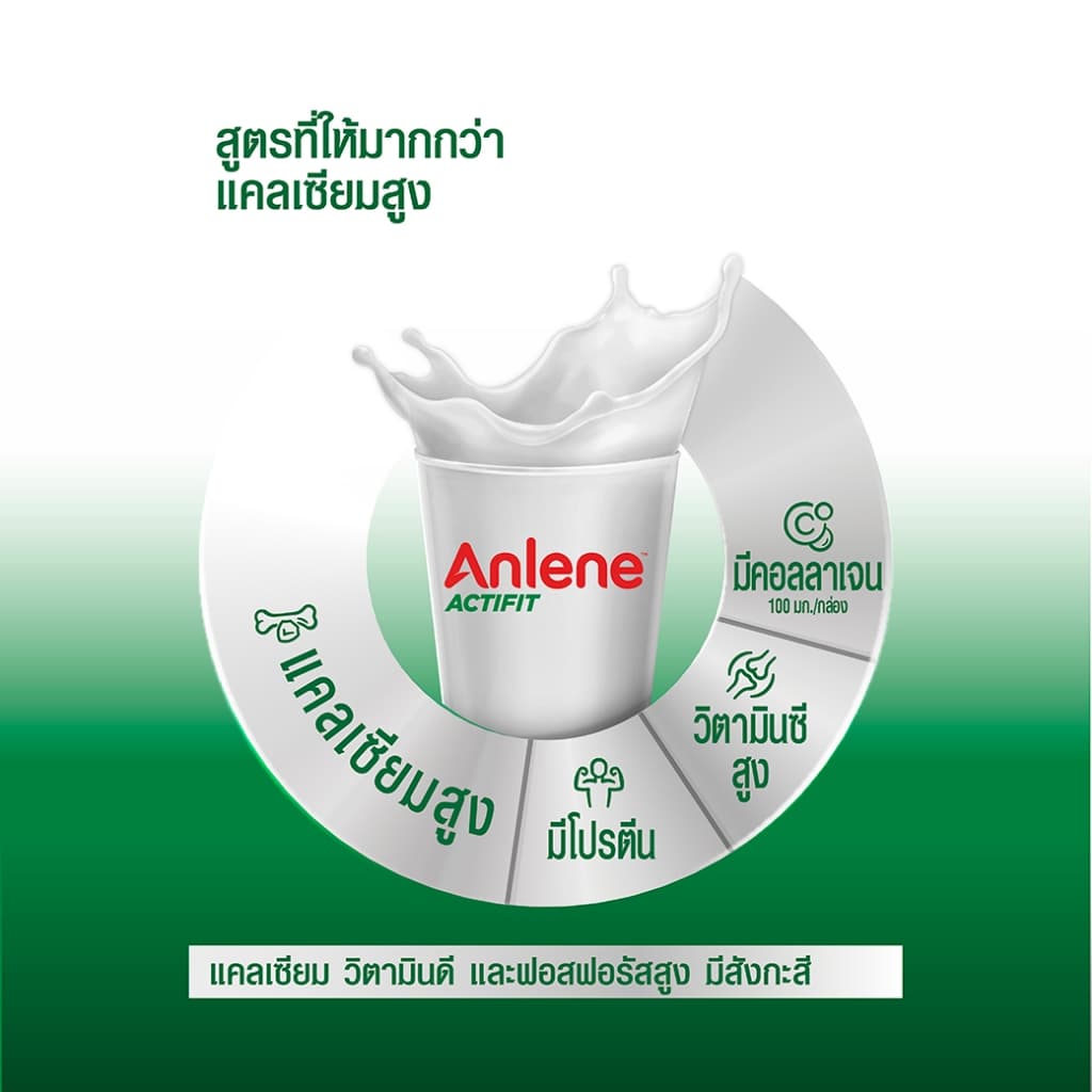 Anlene Actifit แอนลีน แอคติฟิต นมยูเอชทีไขมันต่ำ รสหวาน ยกลัง 180 มล. รูปที่ 2