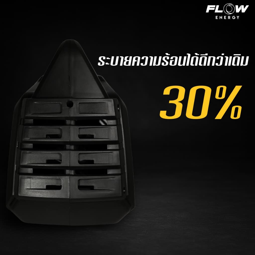 เครื่องฉีดน้ำแรงดันสูงรุ่น M9 *ไม่รวมปลั๊กกันดูด* รุ่น HPWFM9 รูปที่ 8
