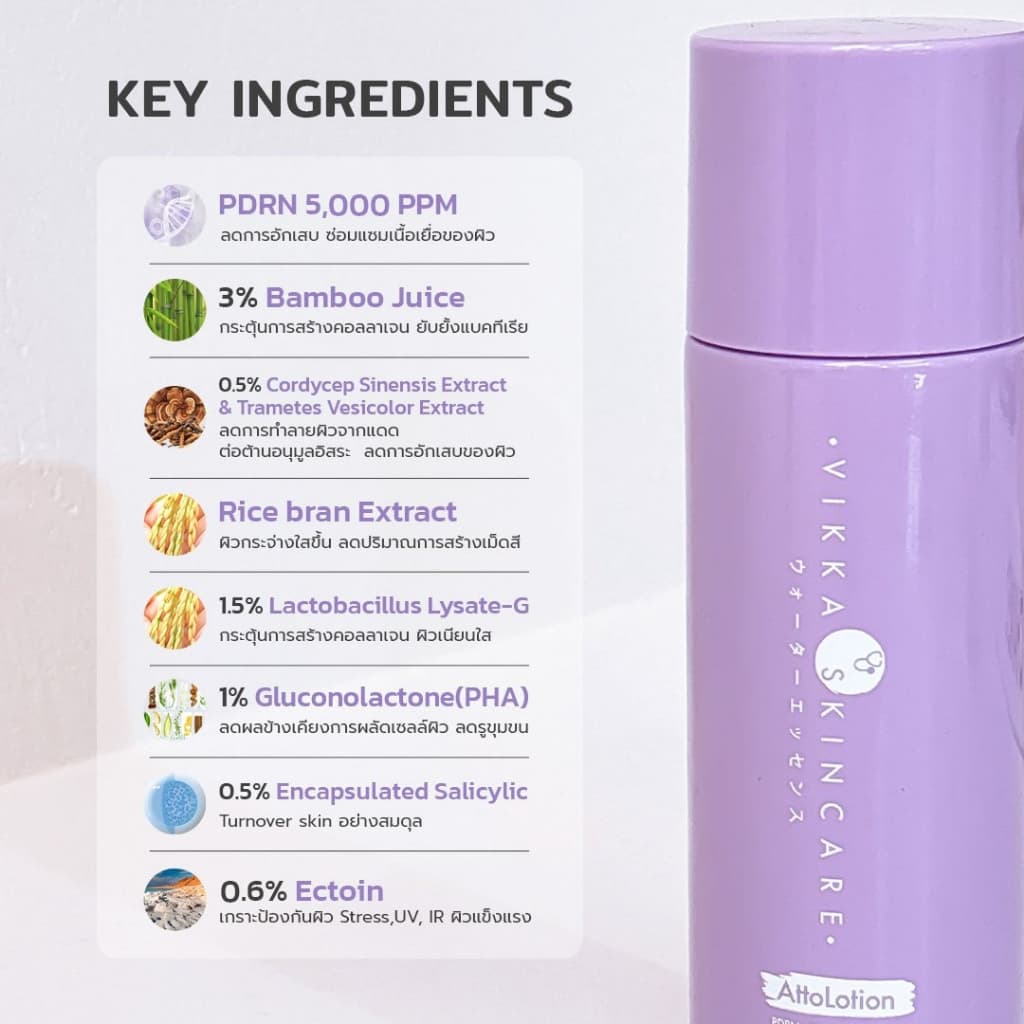 VIKKASKINCARE PICO LOTION 35ML + ATTO LOTION 35ML คู่น้ำตบเห็ด น้ำตบพีดีอาร์เอ็น ผิวใส ผิวฉ่ำ โกล์ว ผิวชุ่มชื้น รูปที่ 7