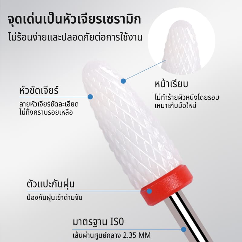 Nawoelite ตะไบเล็บ อุปกรณ์ทำเล็บ แต่งเล็บ หัวเจียรเล็บ อุปกรณ์แต่งเล็บครบชุด แบบเปลี่ยนหัวได้ หลายขนาด หลายแบบให้เลือก รูปที่ 3
